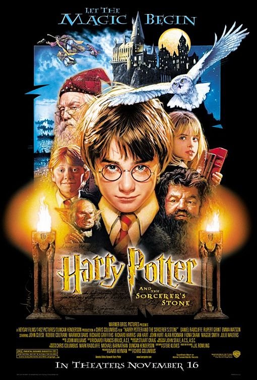 Harry Potter and the Sorcerer’s Stone (2001) Hindi Dubbed Full Movie Watch Free Download