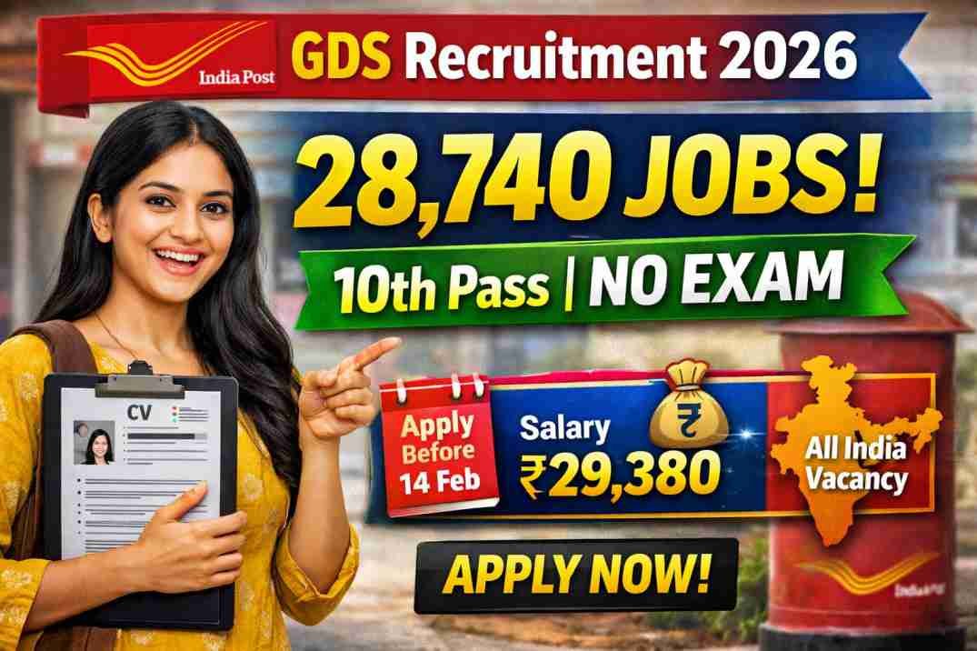 India Post GDS Recruitment 2026