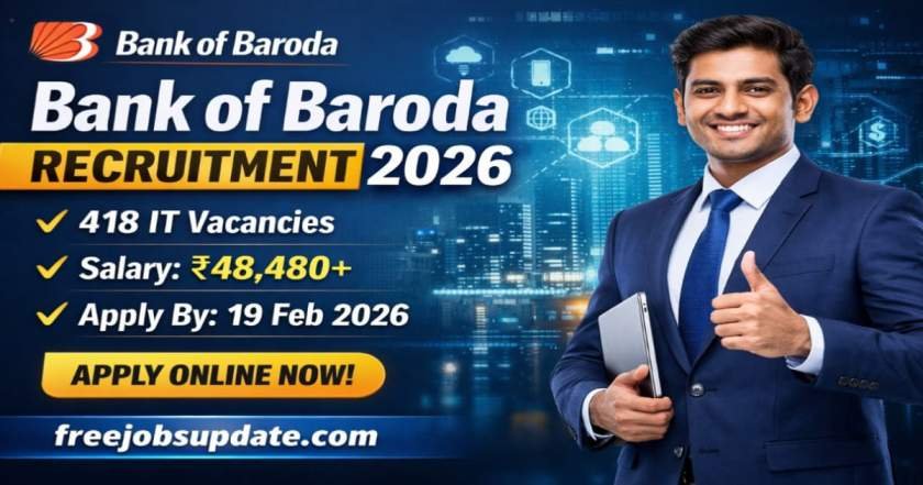 Bank of Baroda Recruitment 2026