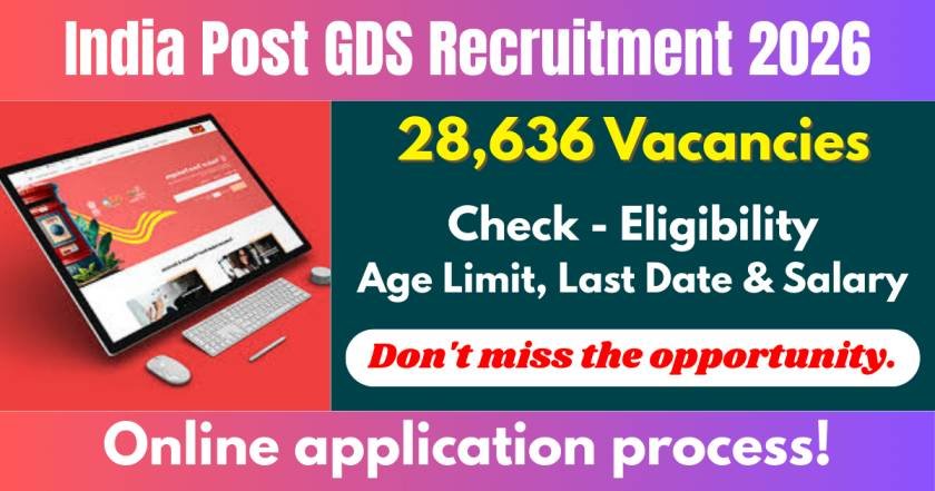 India Post GDS Vacancy 2026