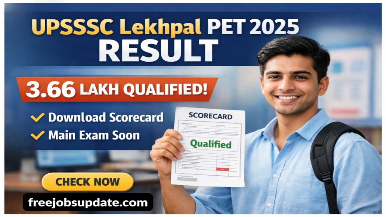 UPSSSC Lekhpal PET Result 2025 PDF