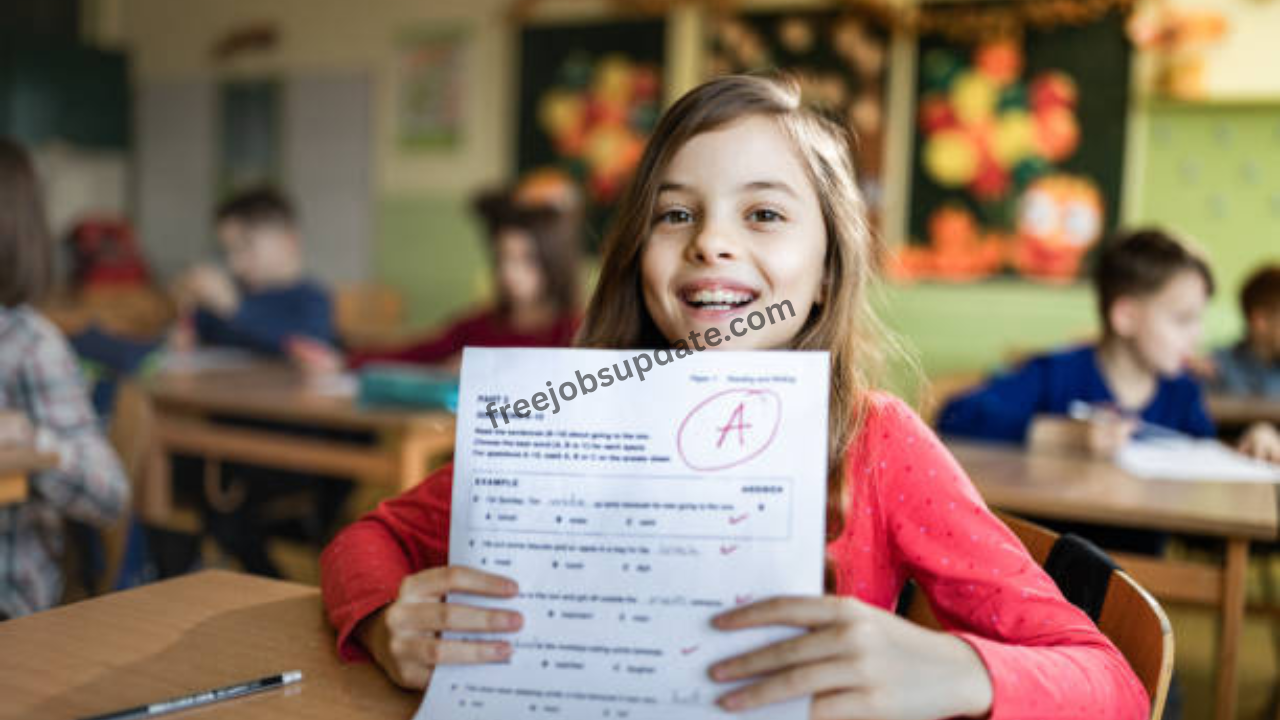 MP Board Class 8th Result 2026