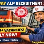 RRB ALP Recruitment 2026: 11,127 Posts – Check Eligibility, Apply Process
