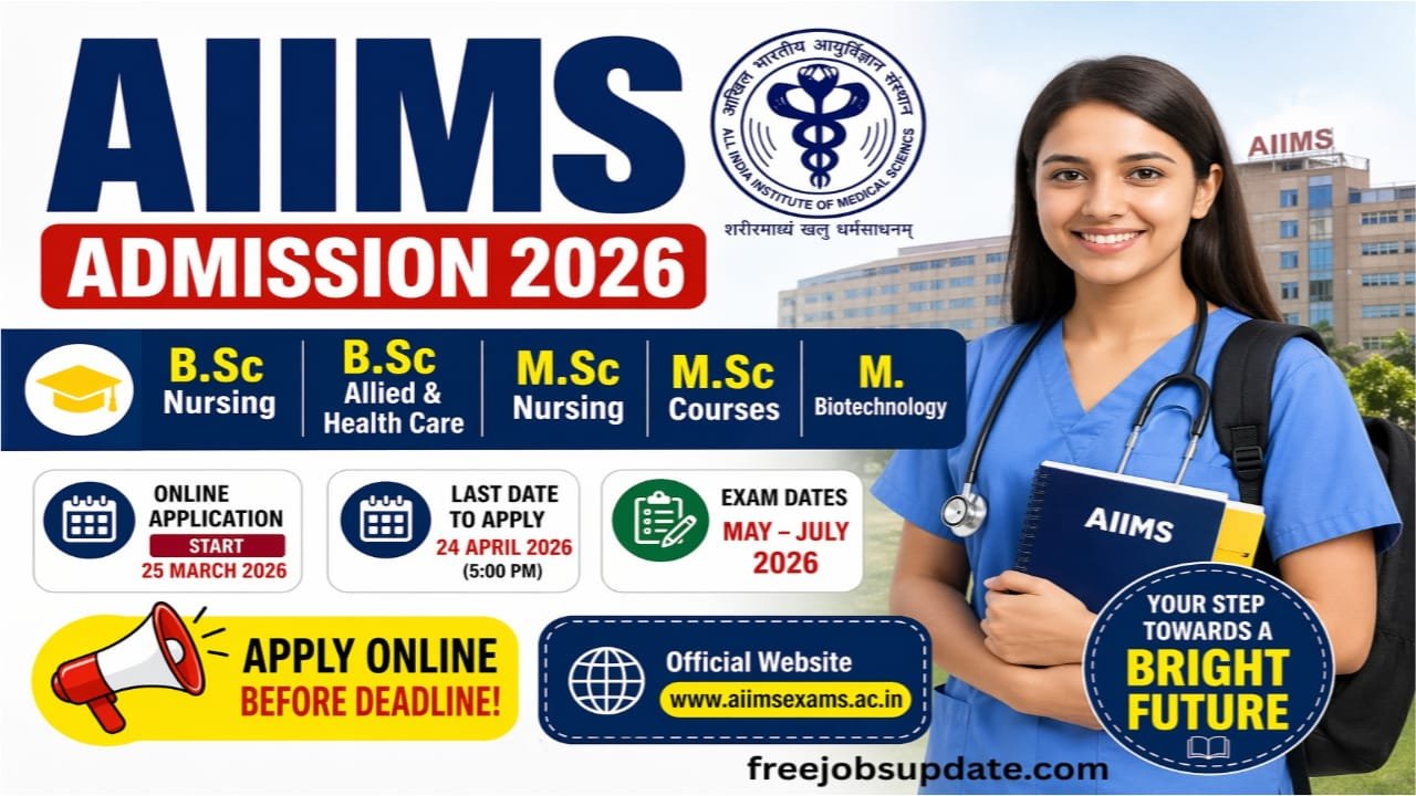 AIIMS Application Form 2026