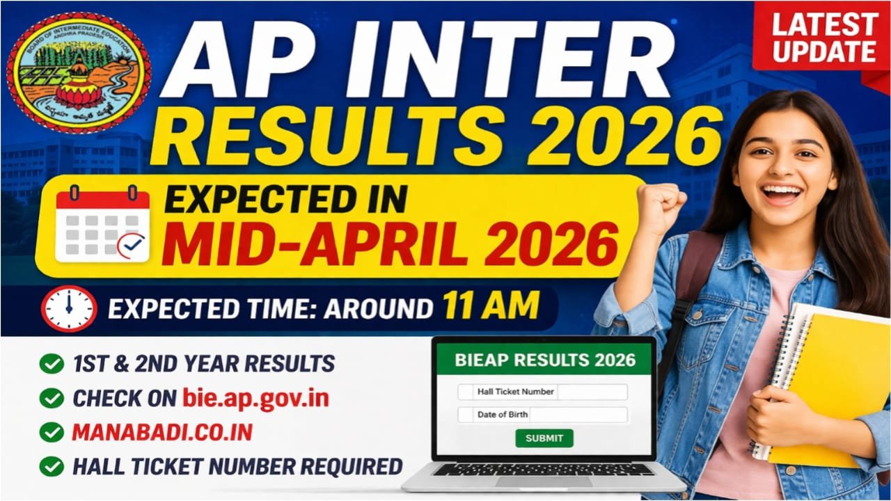 AP Inter Results 2026