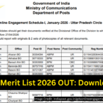 GDS 2nd Merit List 2026 OUT: Download Second Merit List PDF State Wise