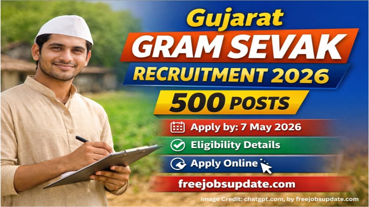 GPSSB Gujarat Gram Sevak Recruitment 2026 Apply Online
