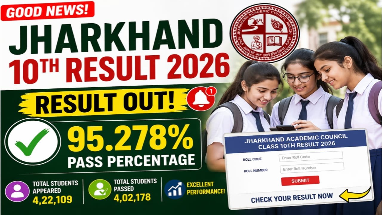 JAC Class 10th Result 2026
