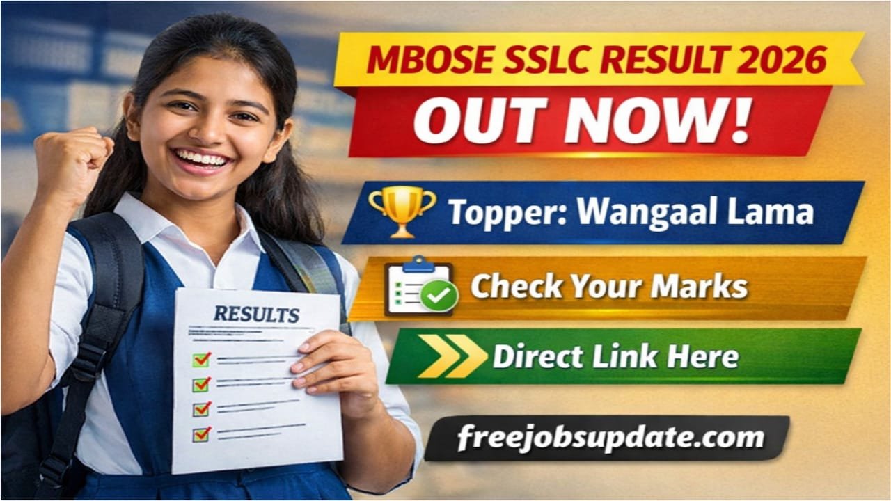 MBOSE SSLC Result 2026