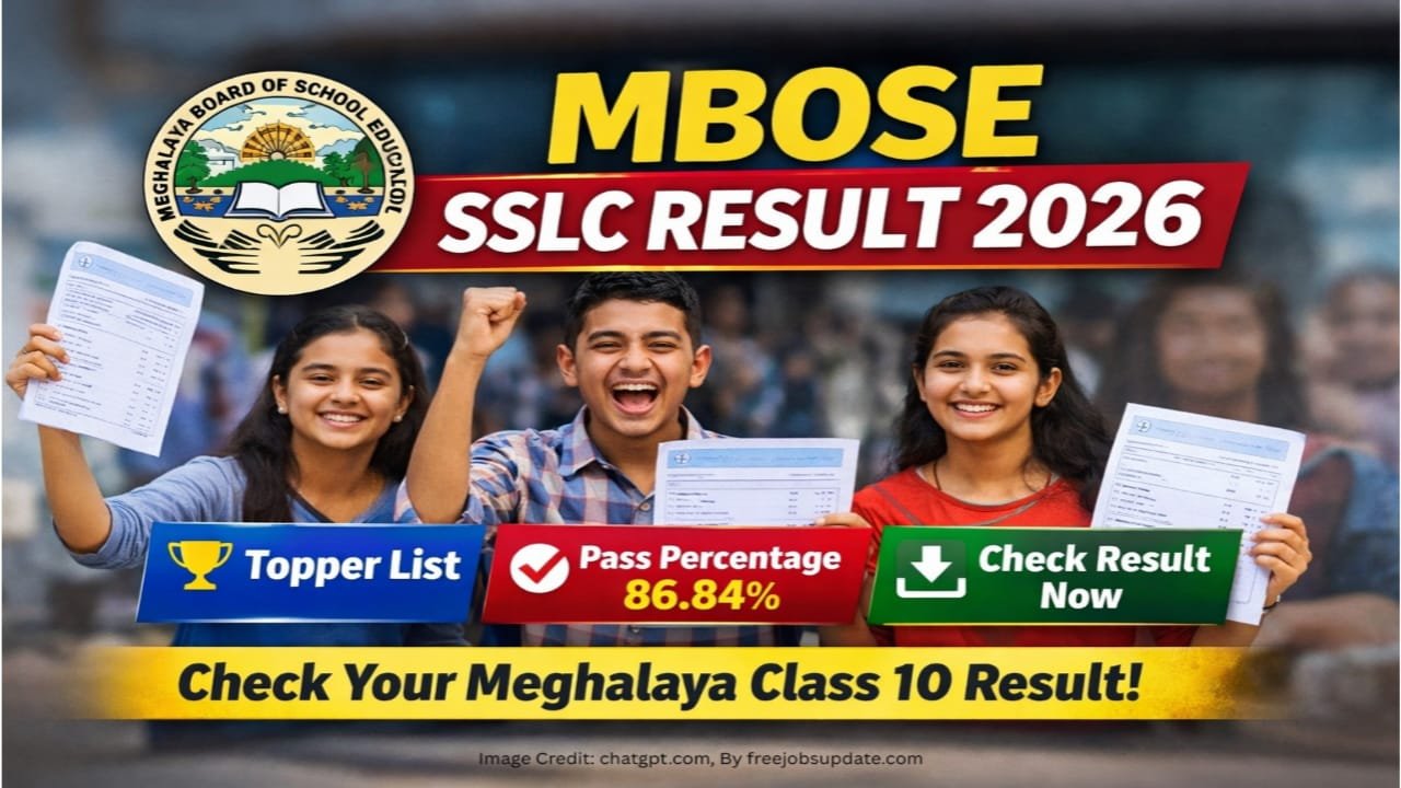 Meghalaya Board MBOSE SSLC Result 2026
