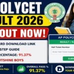 AP POLYCET Results 2026 Released: Check Rank Card at polycetap.ap.gov.in