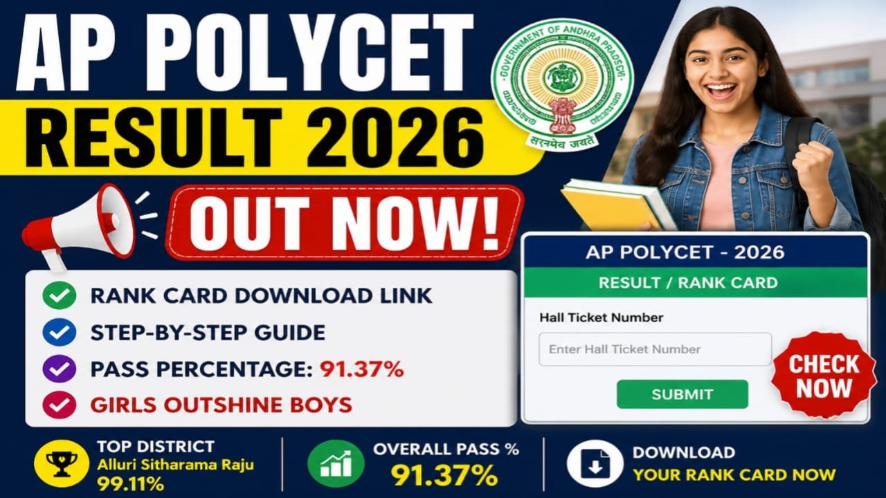AP POLYCET Results 2026