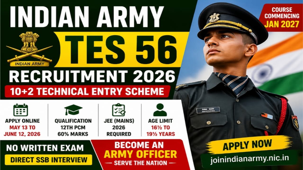 Army Online Apply 2026