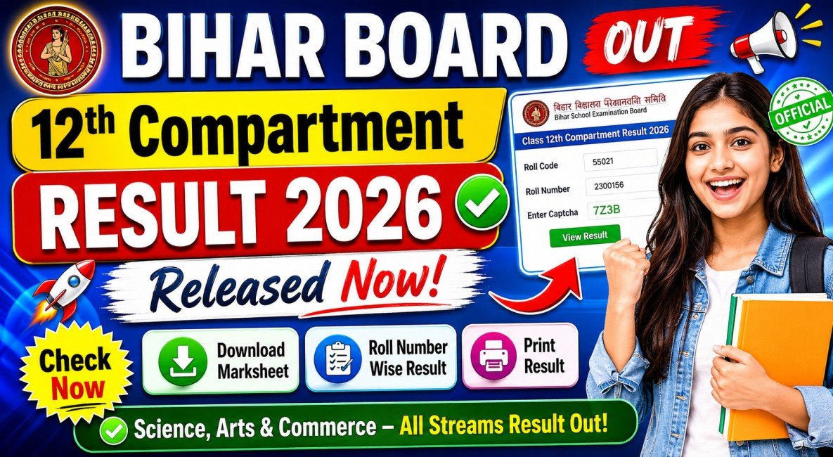 Bihar Board 12th Results 2026