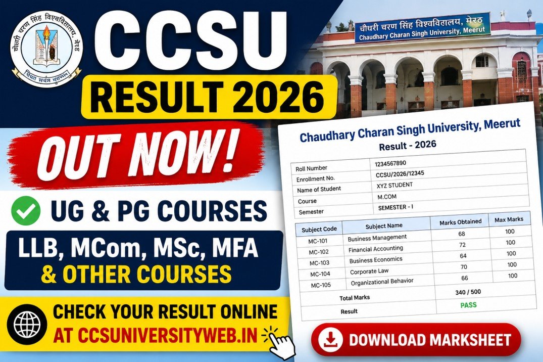 CCSU Result 2026