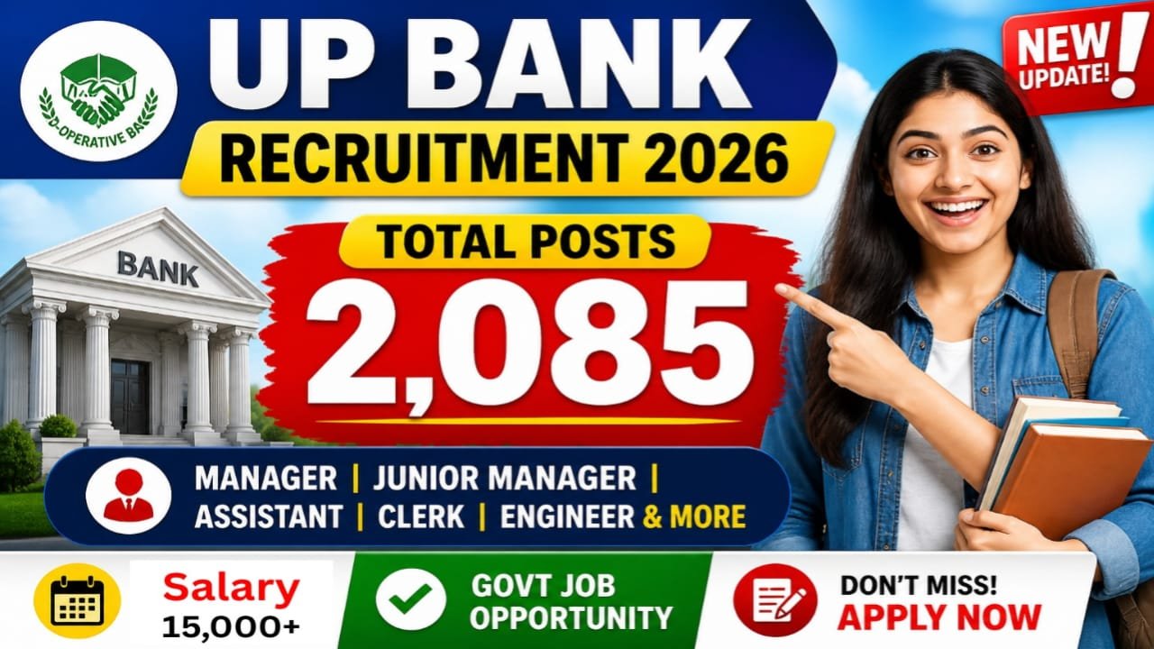 Cooperative Bank Recruitment 2026 apply online