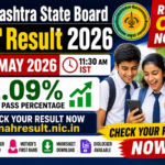 Maharashtra State Board 10th Result 2026 Download Link Active, Check Marks by Seat Number