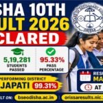 Odisha 10th Result 2026 Out Now – Direct Link to Check Matric Scores Online