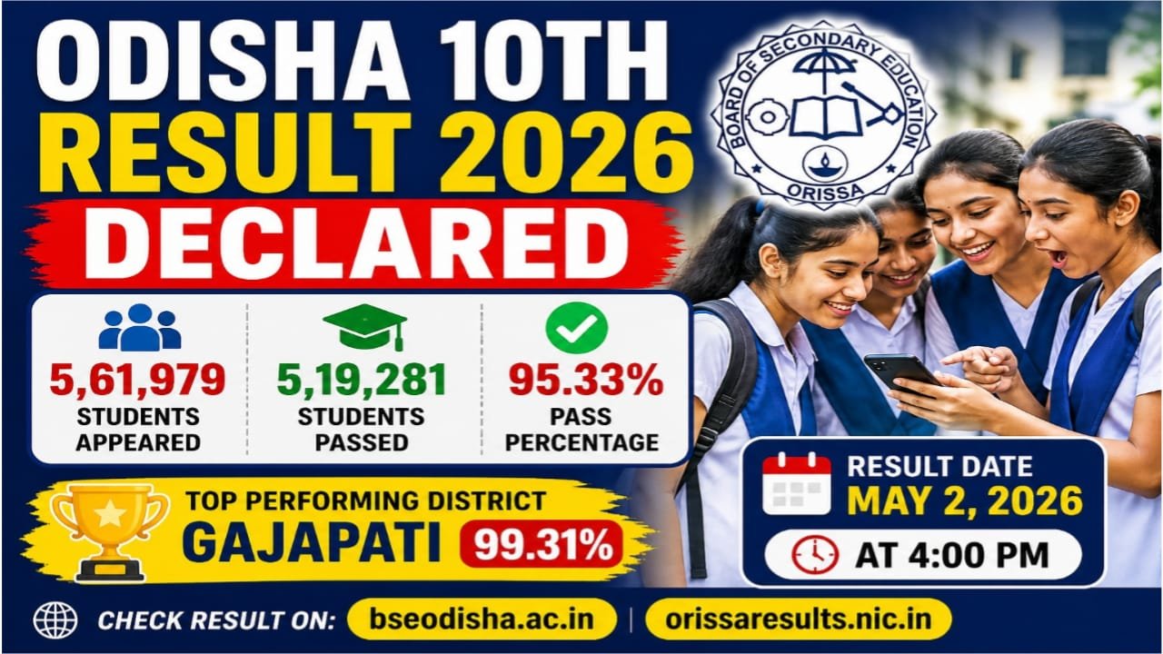 Odisha 10th Result 2026