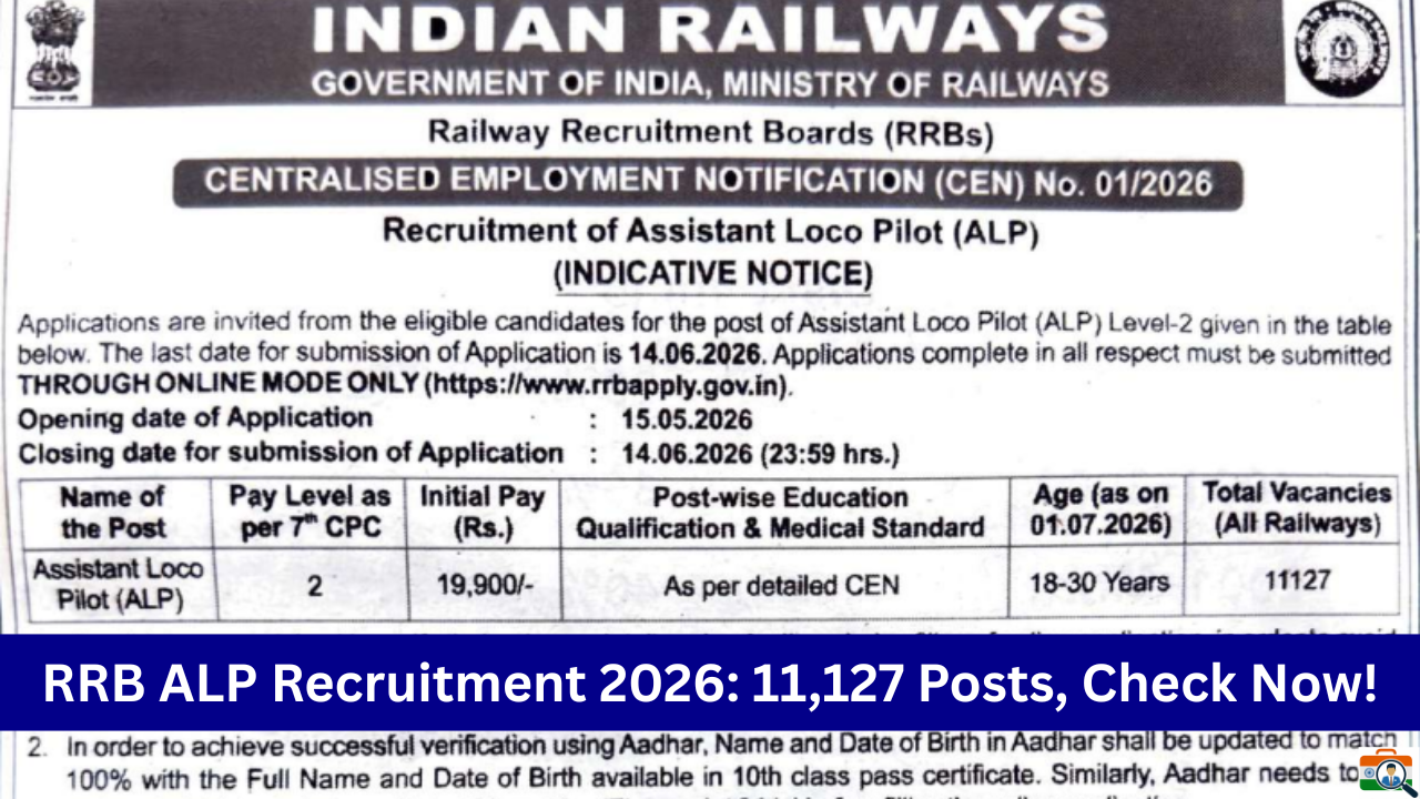 RRB ALP Notification 2026 Apply Online Date