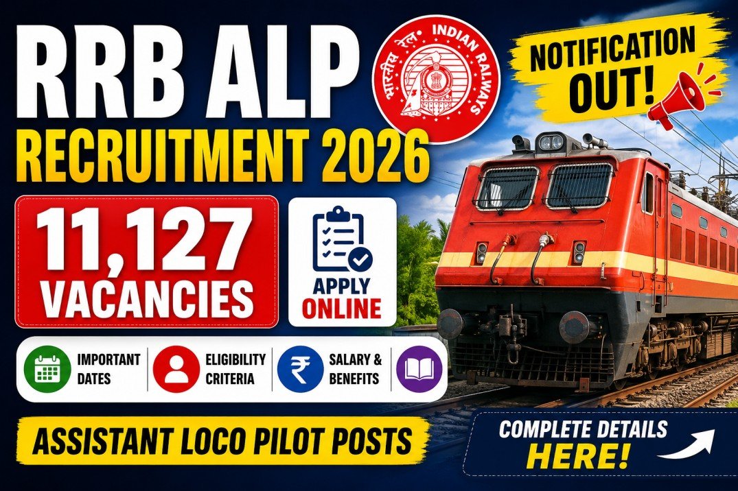 RRB ALP Recruitment 2026 Apply Online