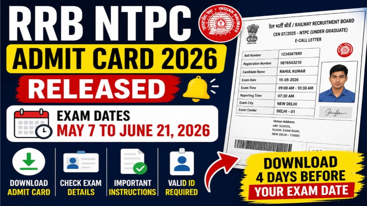 RRB NTPC Admit Card 2026