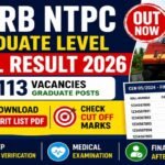 RRB NTPC Graduate Level Final Result 2026 Out, Download Final Selection PDF Online