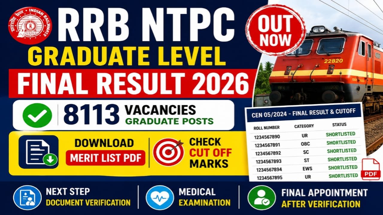 RRB NTPC Graduate Level Final Result 2026 Date