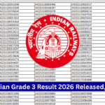 RRB Technician Grade 3 Result 2026 Declared for Multiple Zones, Check PDF List