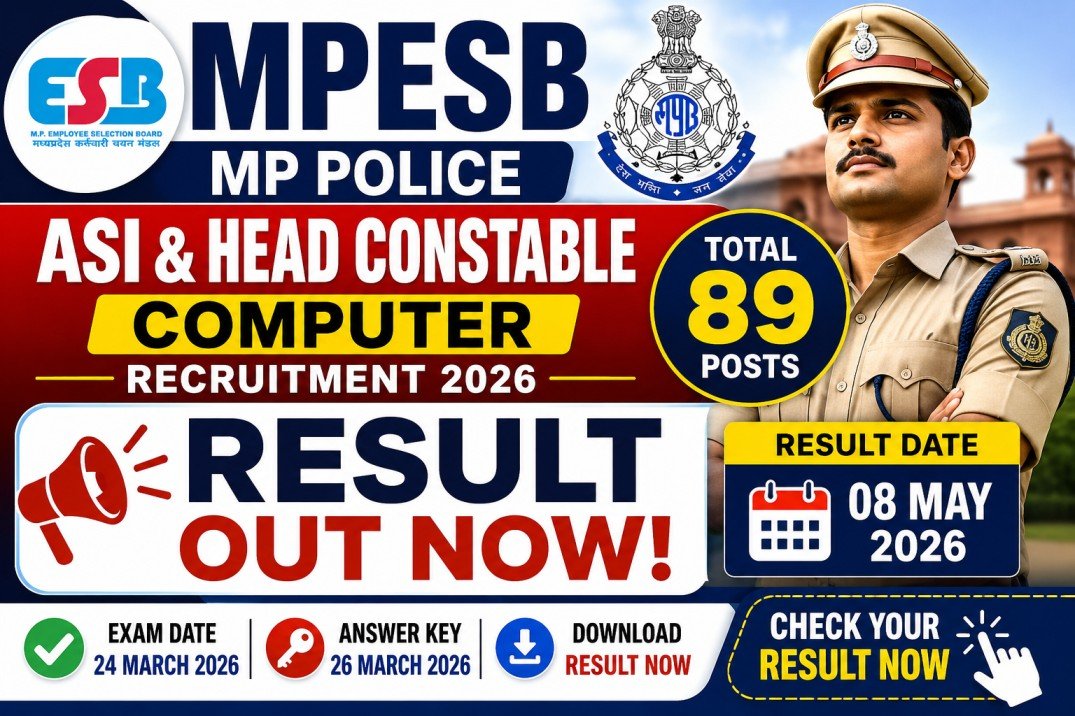 Subedar Asst Sub Inspector and Head Constable Computer Result 2026 Download