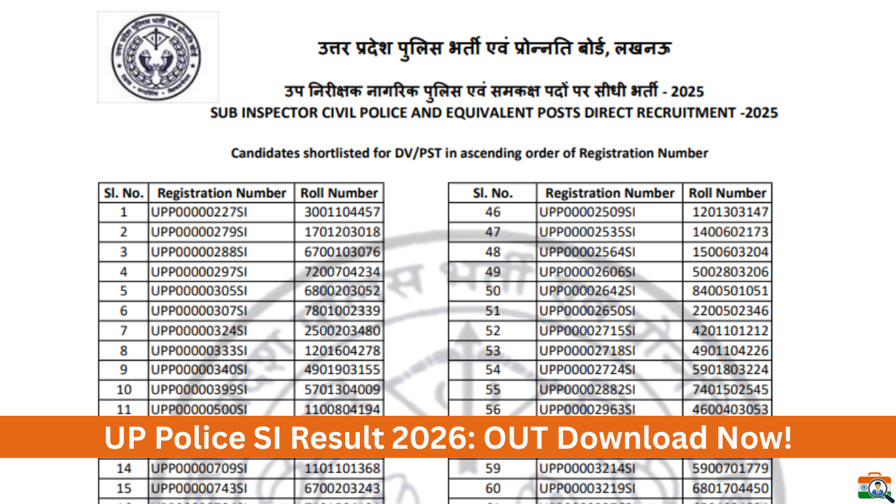 UP Police SI Result 2026