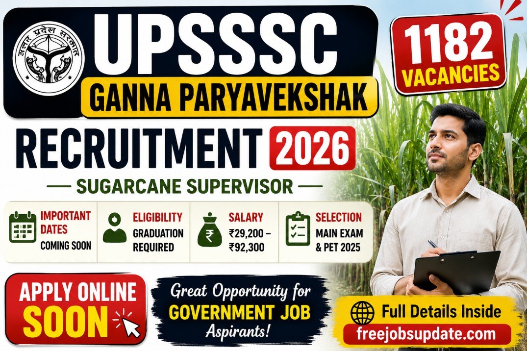 UPSSSC Ganna Paryavekshak Recruitment 2026 Apply