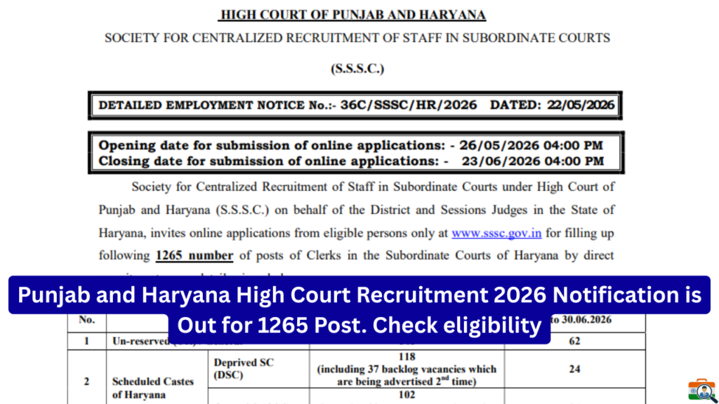 Haryana court clerk recruitment 2026 notification