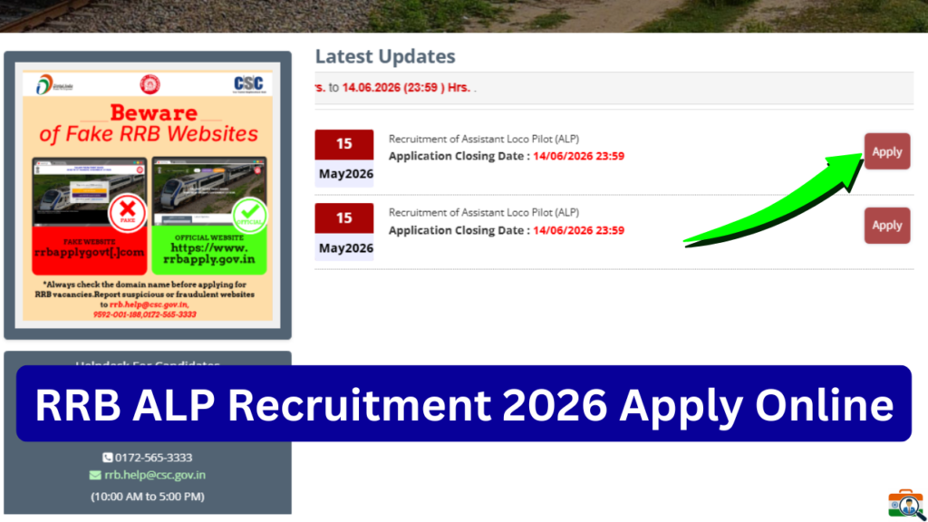 RRB ALP Notification 2026 Apply Online