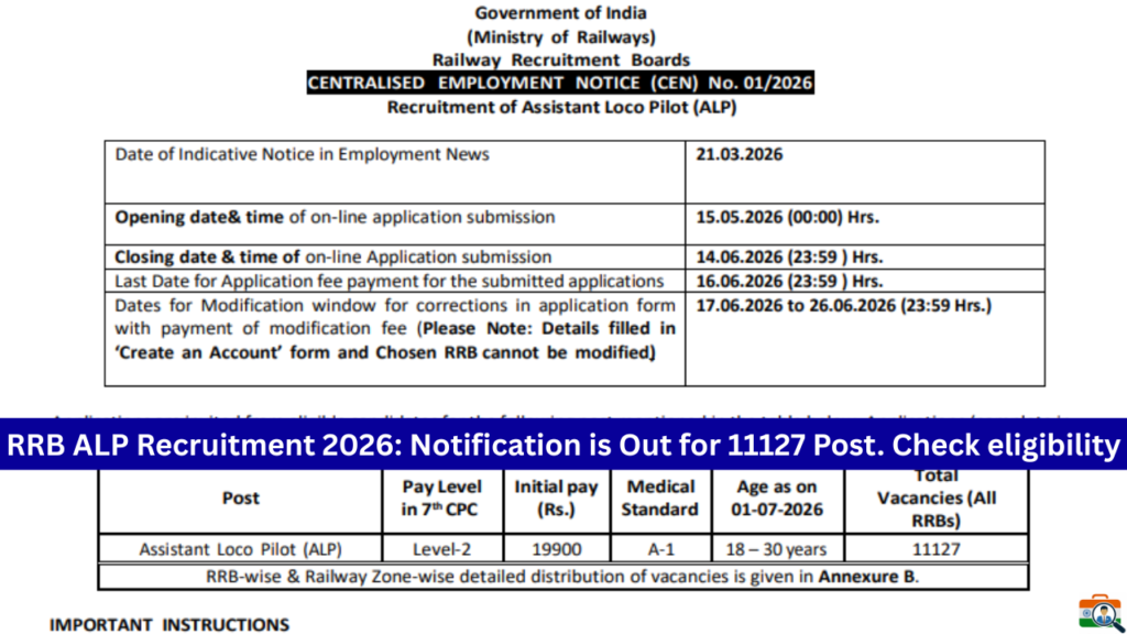 RRB ALP notification PDF