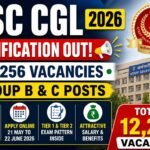 SSC CGL Vacancy 2026: Apply Online for 12256 Post, Now Check Eligibility