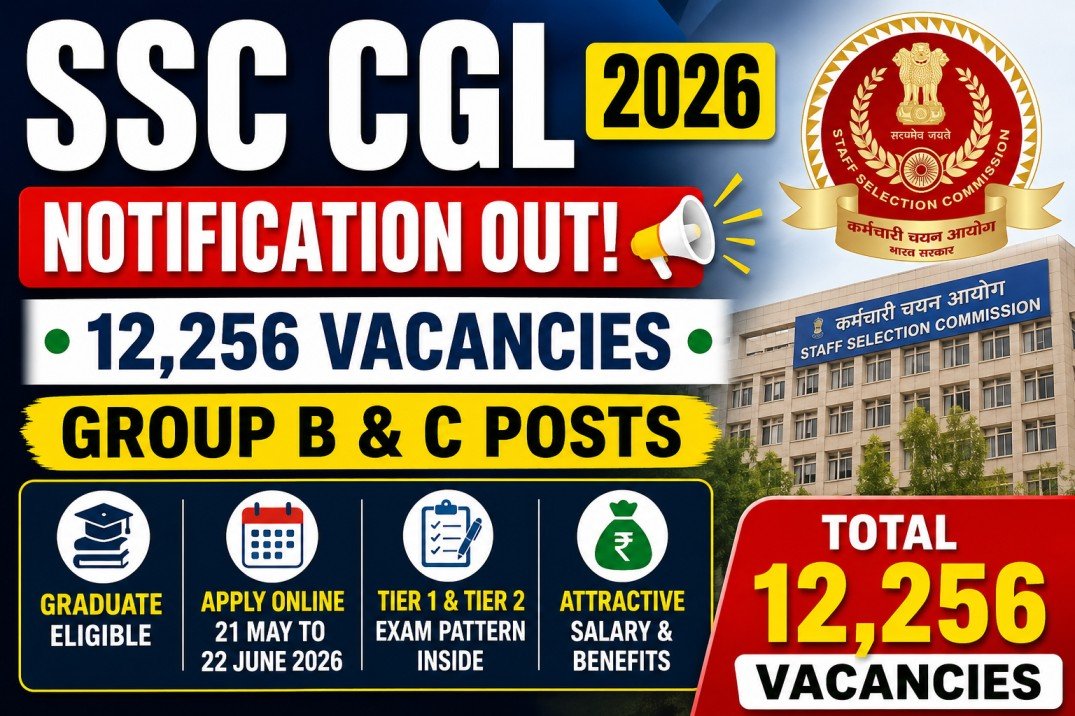 SSC CGL Vacancy 2026