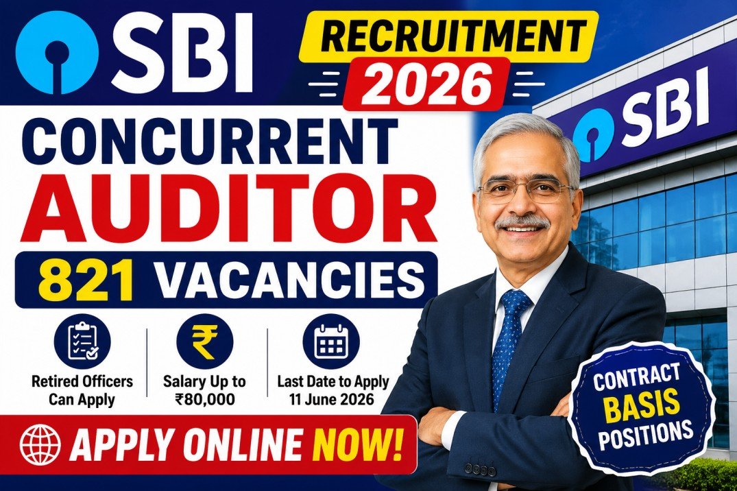 Sbi concurrent auditor recruitment 2026 apply online