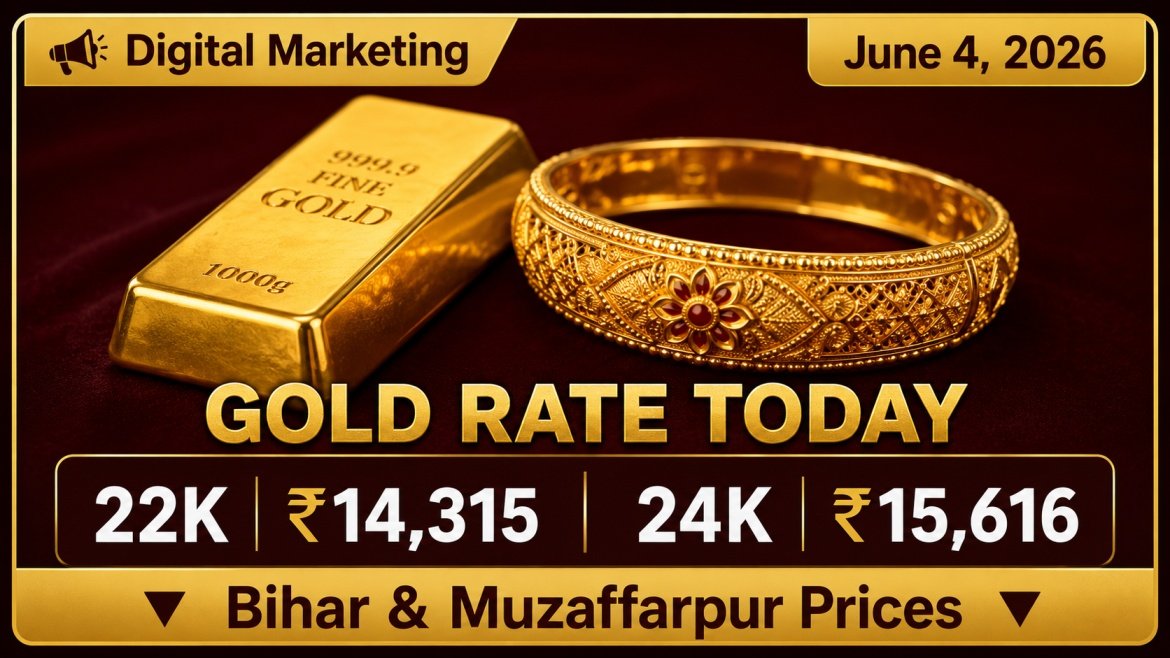 Today Gold Rate