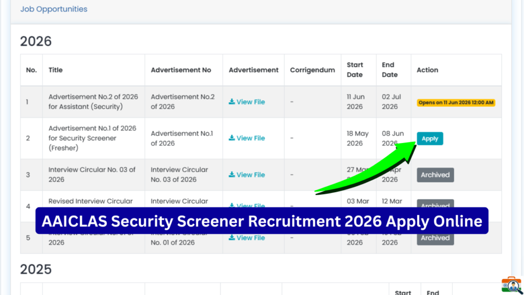 Www aaiclas aero recruitment 2026 apply online