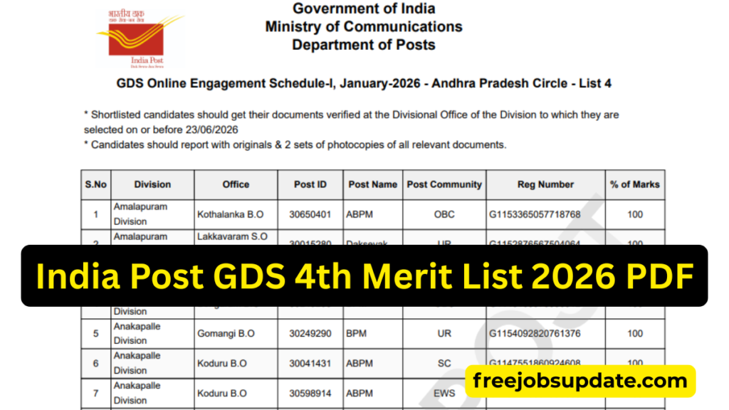 india post gds 4th merit list 2026 pdf