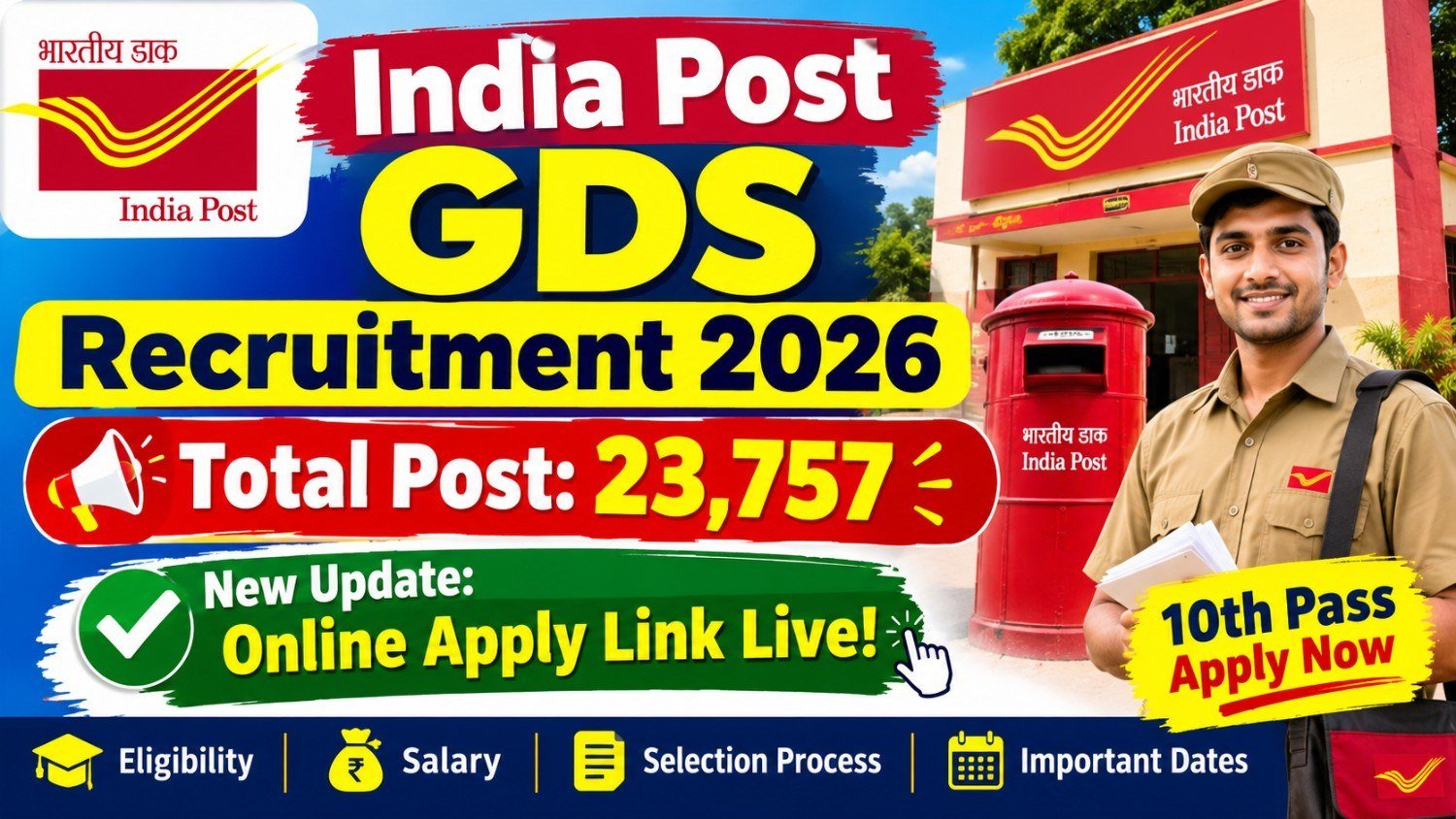 India Post GDS Recruitment 2026
