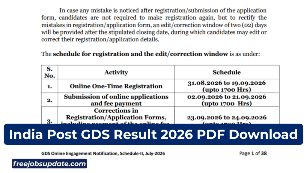 India Post GDS Result 2026 PDF download
