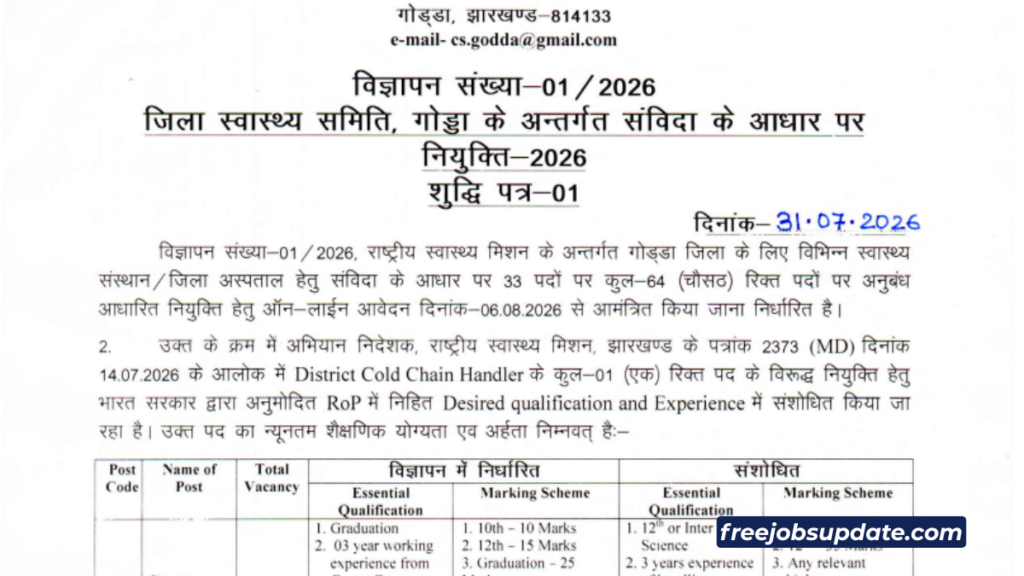 Nhm godda recruitment 2026 notification