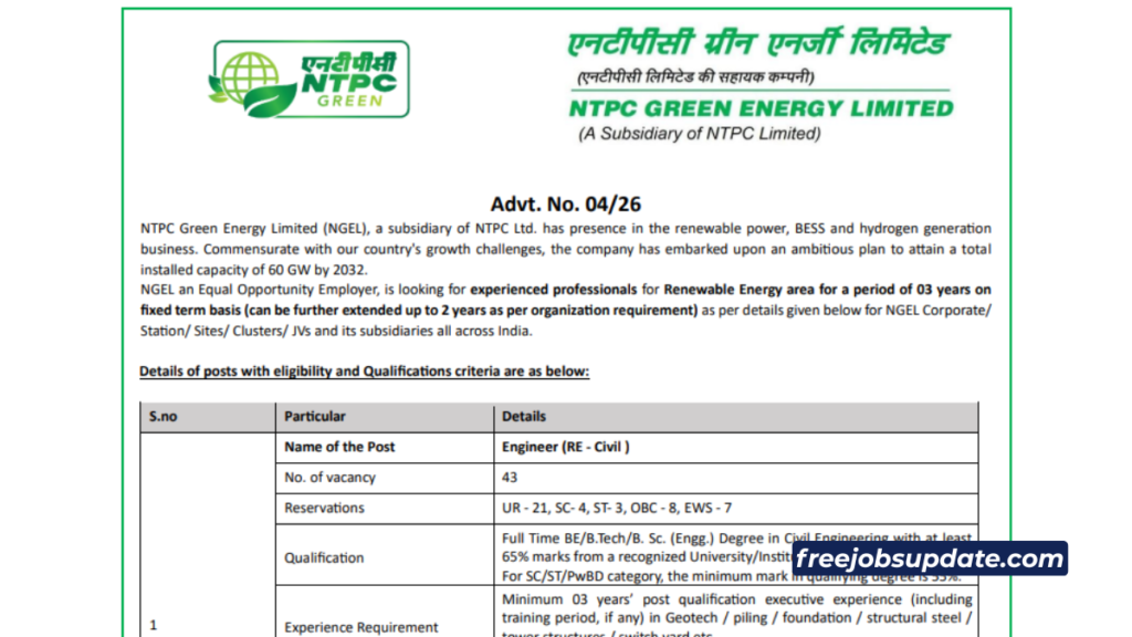 Ntpc green energy recruitment 2026 notification