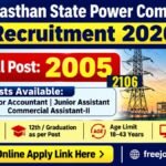 Rajasthan State Power Companies Recruitment 2026: 2005 Post Open, Online Apply Fast