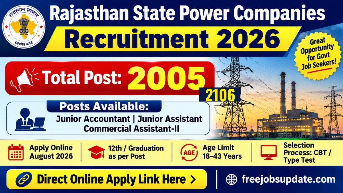 Rajasthan State Power Companies Recruitment 2026