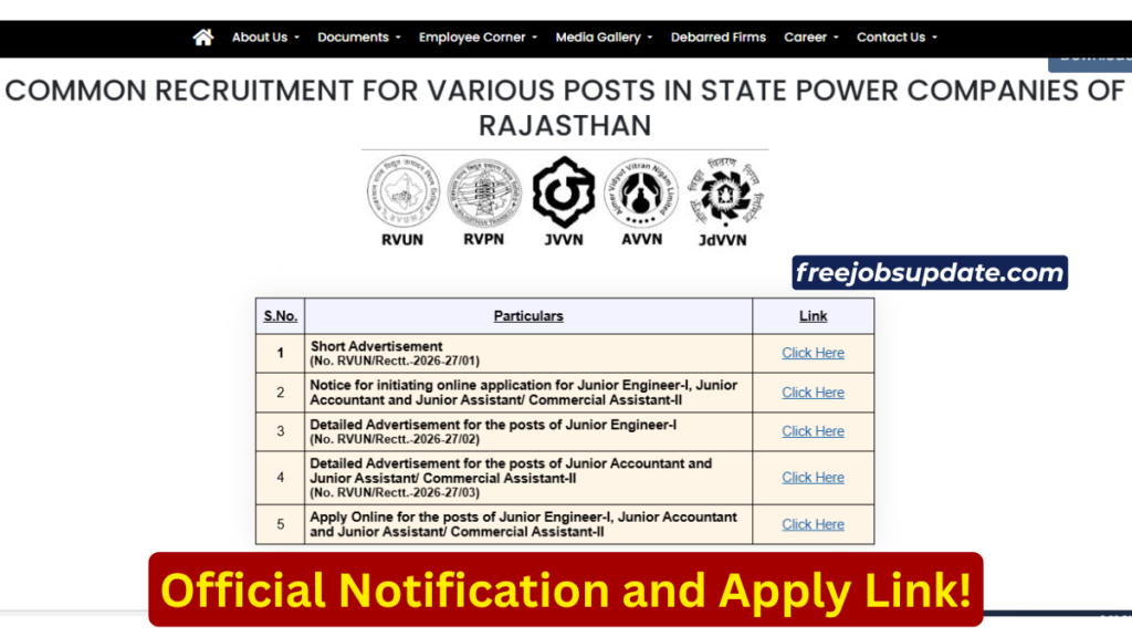 Rajasthan power companies recruitment 2026 apply online