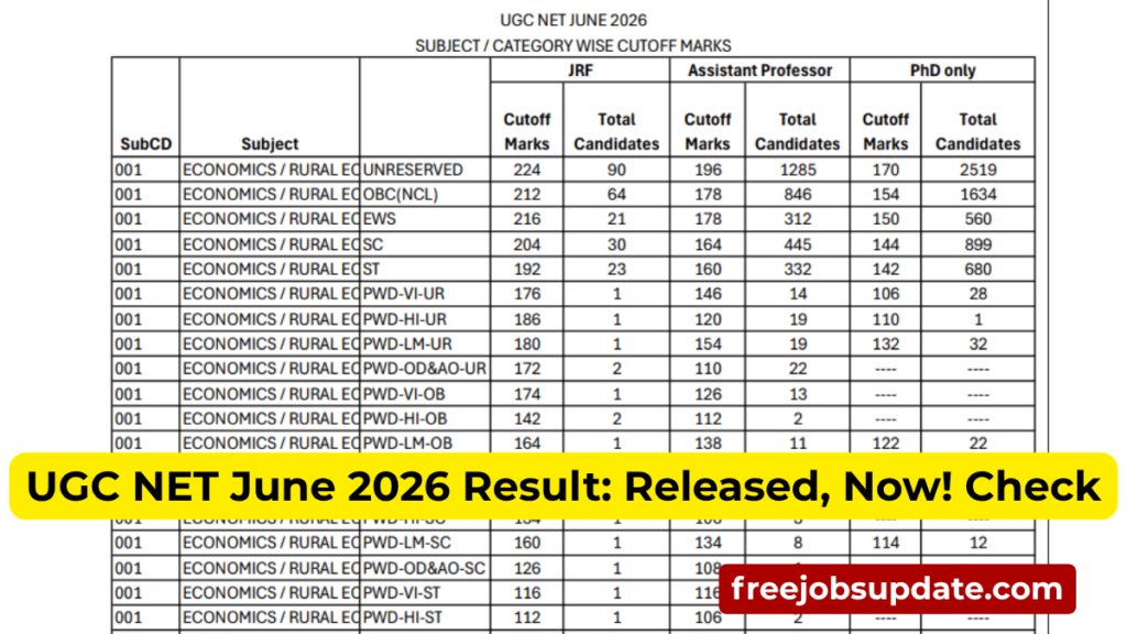 UGC NET June 2026 Result