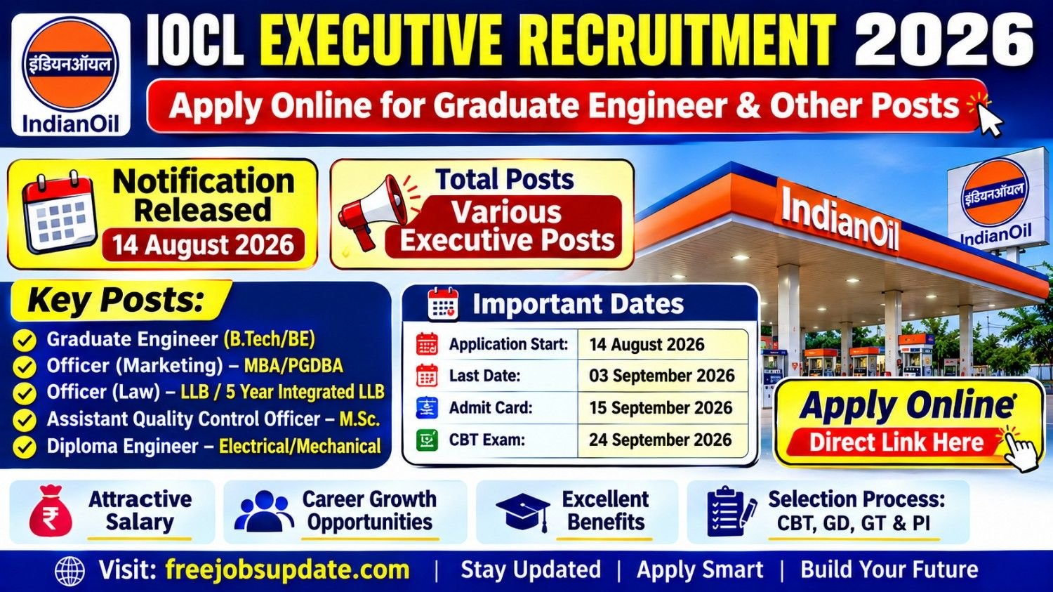 iocl executive recruitment 2026